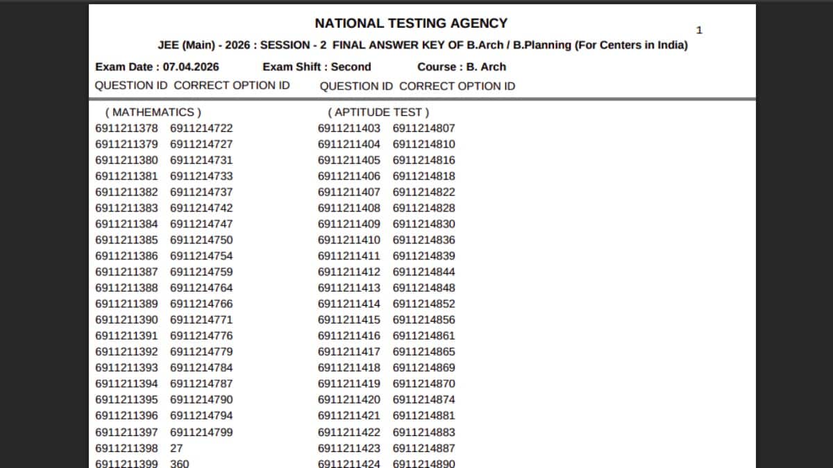 JEE Mains 2026 B.Arch, B.Planning session 2 final answer key out