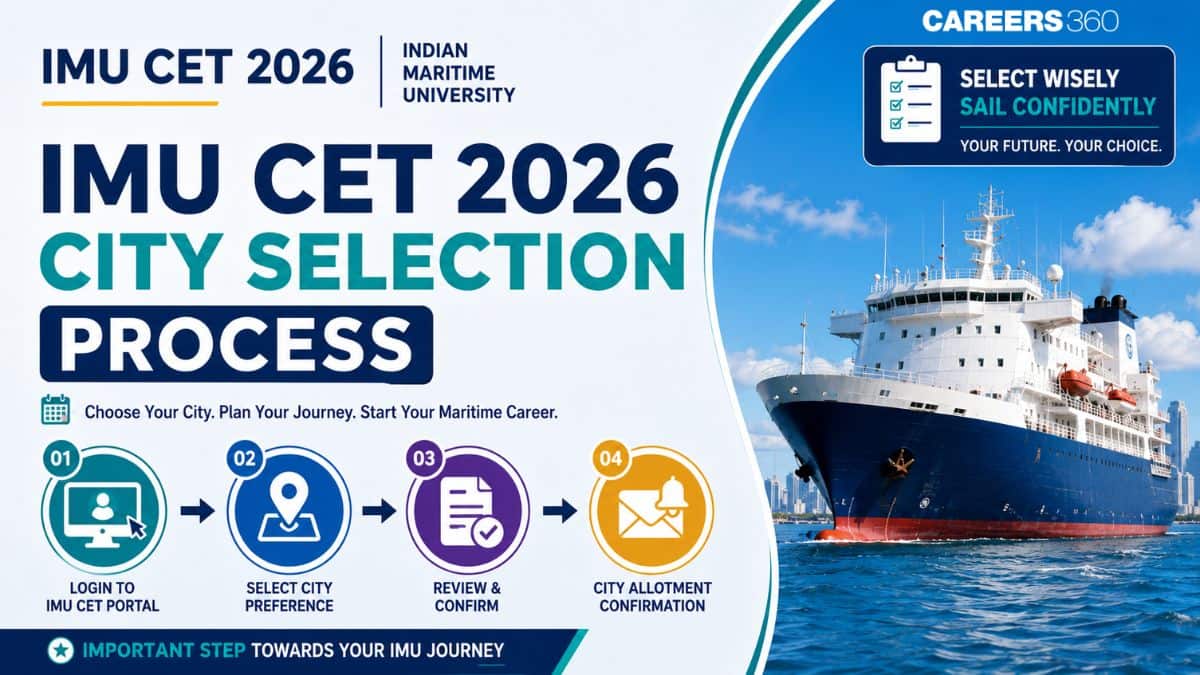 IMU CET 2026 City Selection Process (Started) – Exam Centre Choice Guide