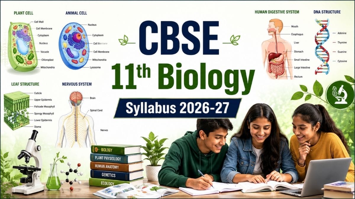 CBSE Class 11 Biology Syllabus 2026-27 PDF Download, Chapter-Wise Topics & Marking Scheme