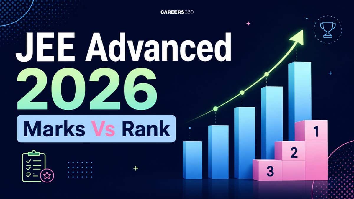 JEE Advanced 2026 Marks vs Rank: Rank for 100, 150, 200 Marks
