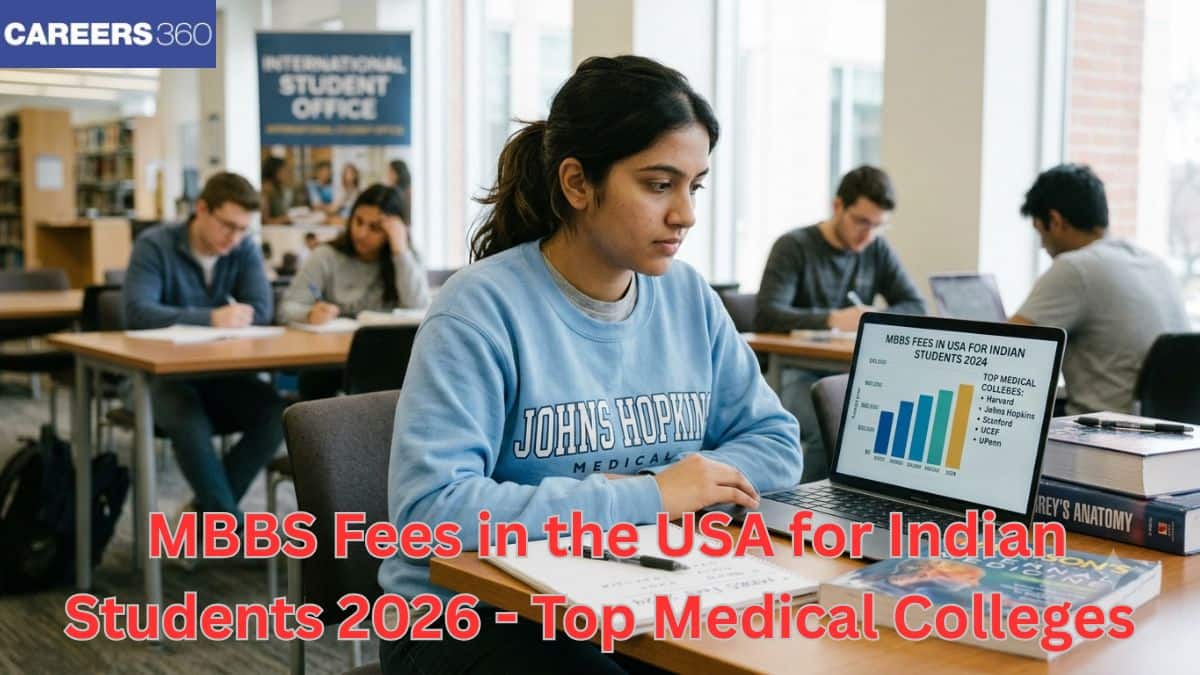 MBBS Fees in USA for Indian Students 2026 - Top Medical Colleges