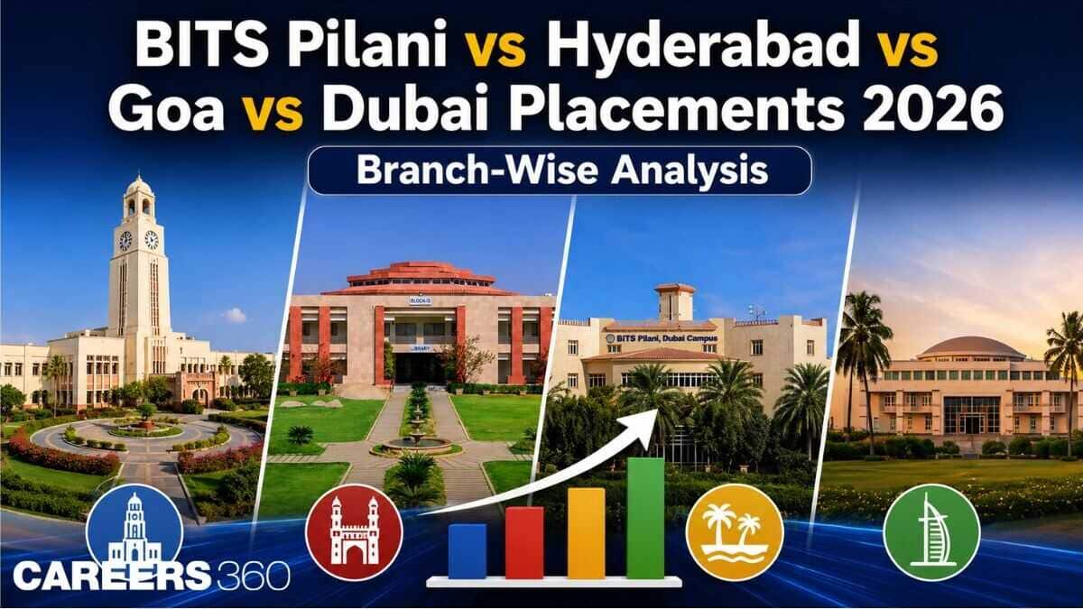 BITS Pilani vs Hyderabad vs Goa vs Dubai Placements 2026: Branch-Wise Analysis