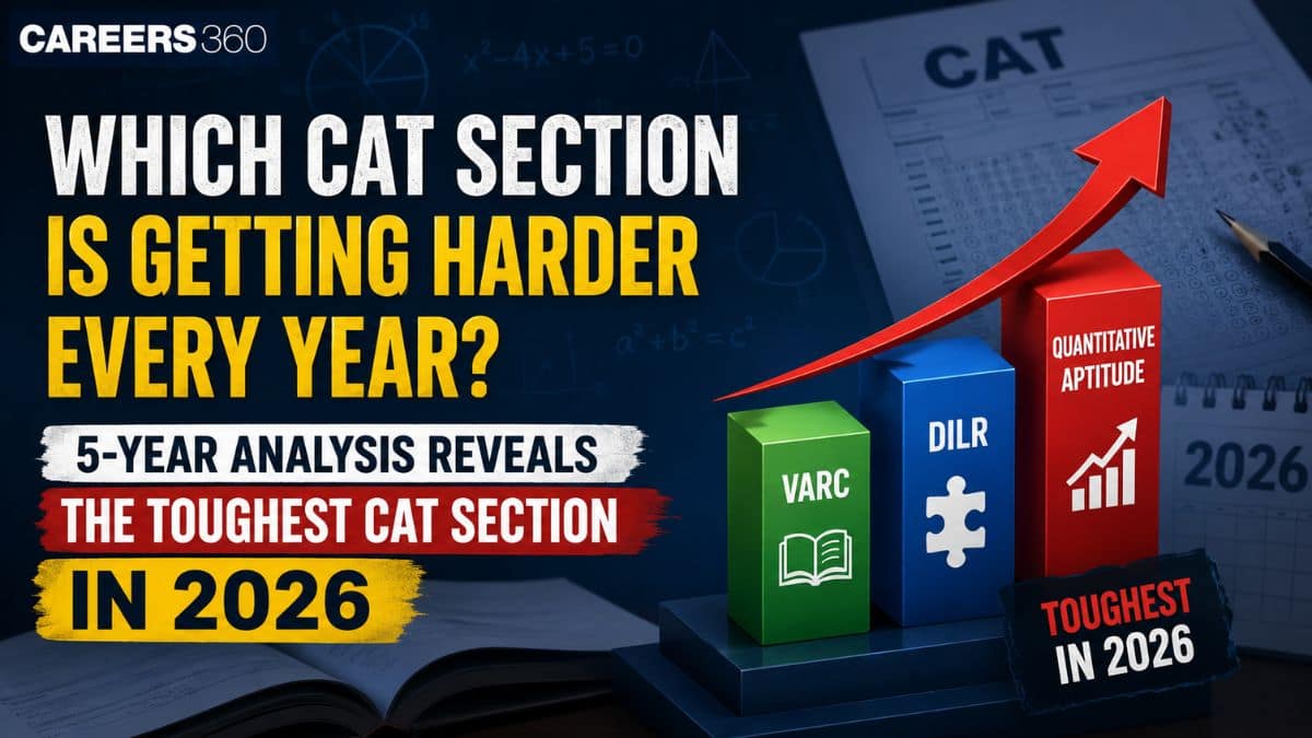 For Years Quant Was CAT’s Toughest Section. The Latest 5-Year Trend Shows a Different Story