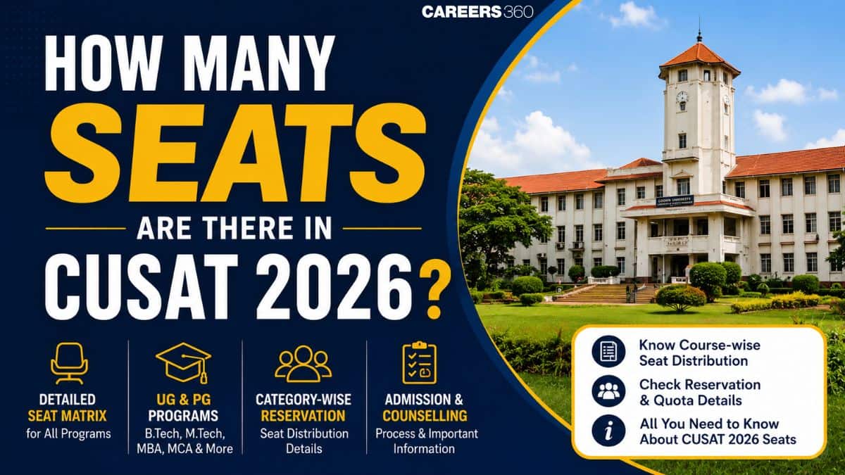 How Many Seats Are There in CUSAT 2026? Course-wise Seat Matrix, Total Intake