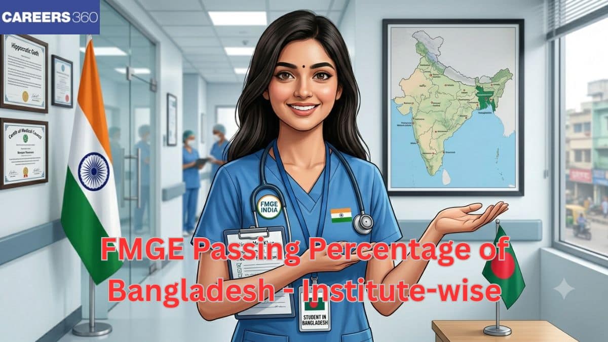 FMGE Passing Percentage of Bangladesh - Institute-wise