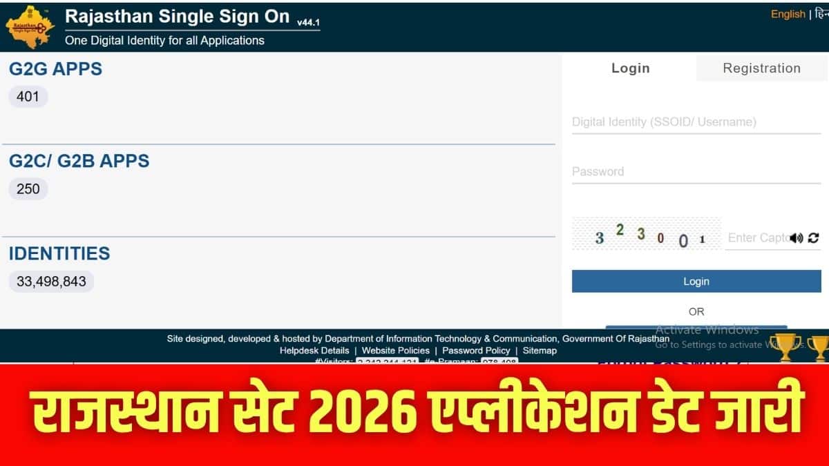 राजस्थान सेट 2026 के लिए ऑनलाइन आवेदन प्रक्रिया 14 जून से शुरू होगी। (इमेज-आधिकारिक वेबसाइट)