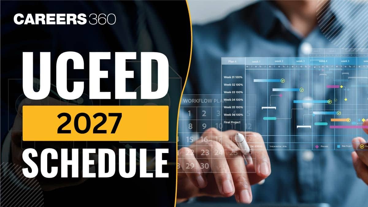 UCEED 2027 Full Schedule By IIT Bombay at uceed.iitb.ac.in