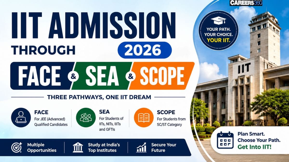 IIT Admission Through FACE, SEA & SCOPE Quota 2026: Eligibility, Seats & Process
