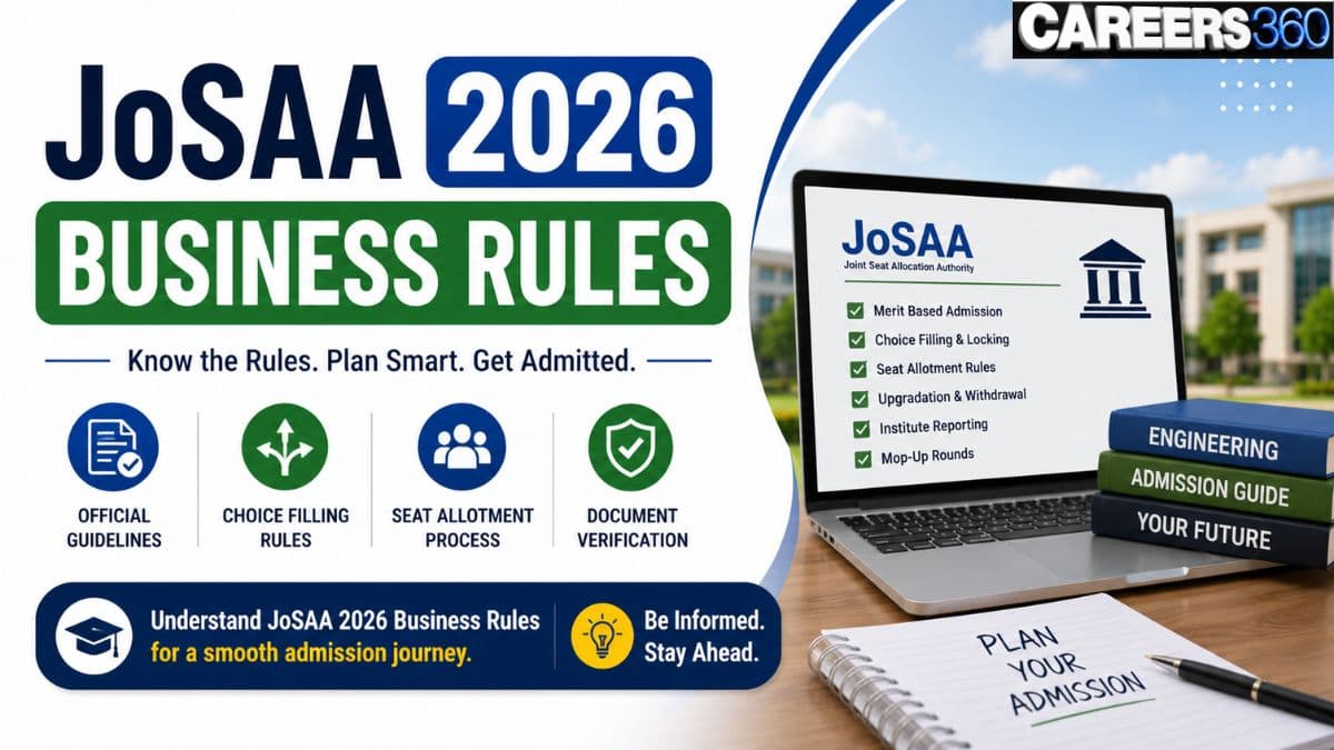 JoSAA Business Rules 2026 PDF Released: Complete Seat Allocation Guidelines