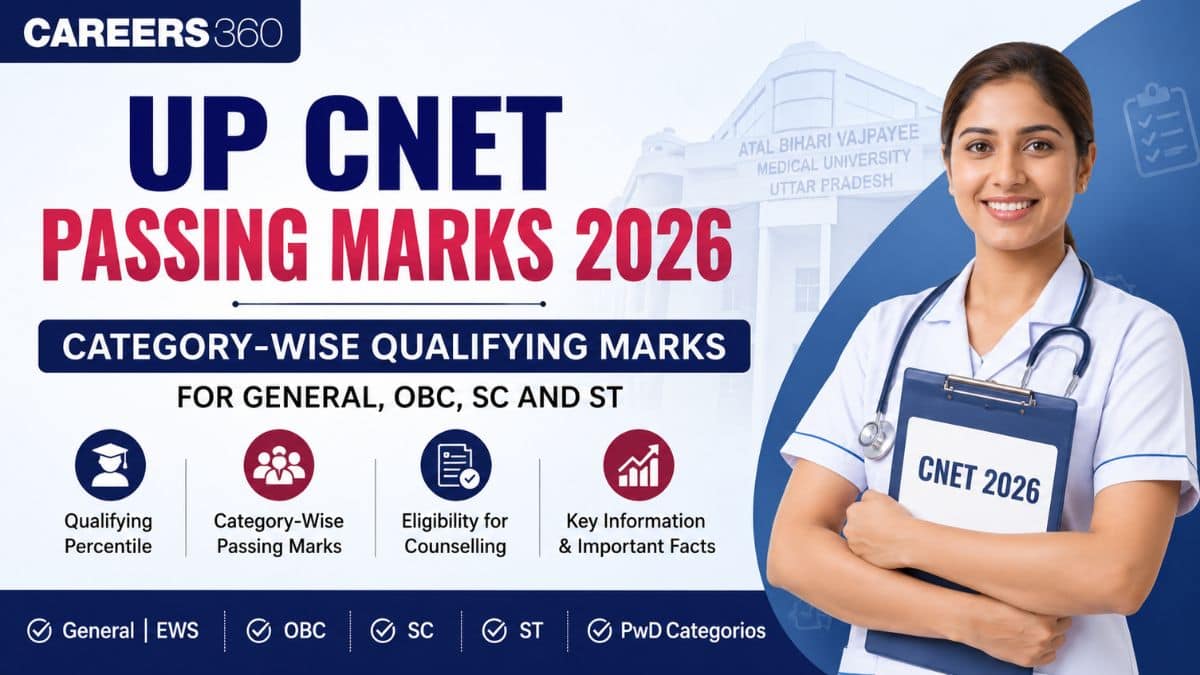 UP CNET Passing Marks 2026: Category-Wise Qualifying Marks for General, OBC, SC and ST