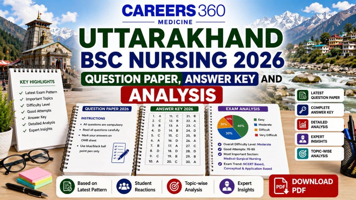 Uttarakhand BSc Nursing Question Paper 2026 PDF (OUT) with Answer Key ...