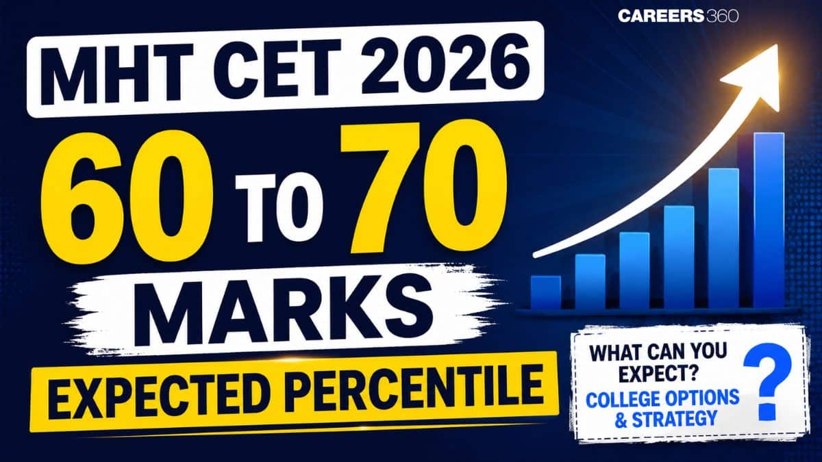 60 to 70 Marks in MHT CET Percentile 2026: Expected Percentile, Rank & Admission Chances