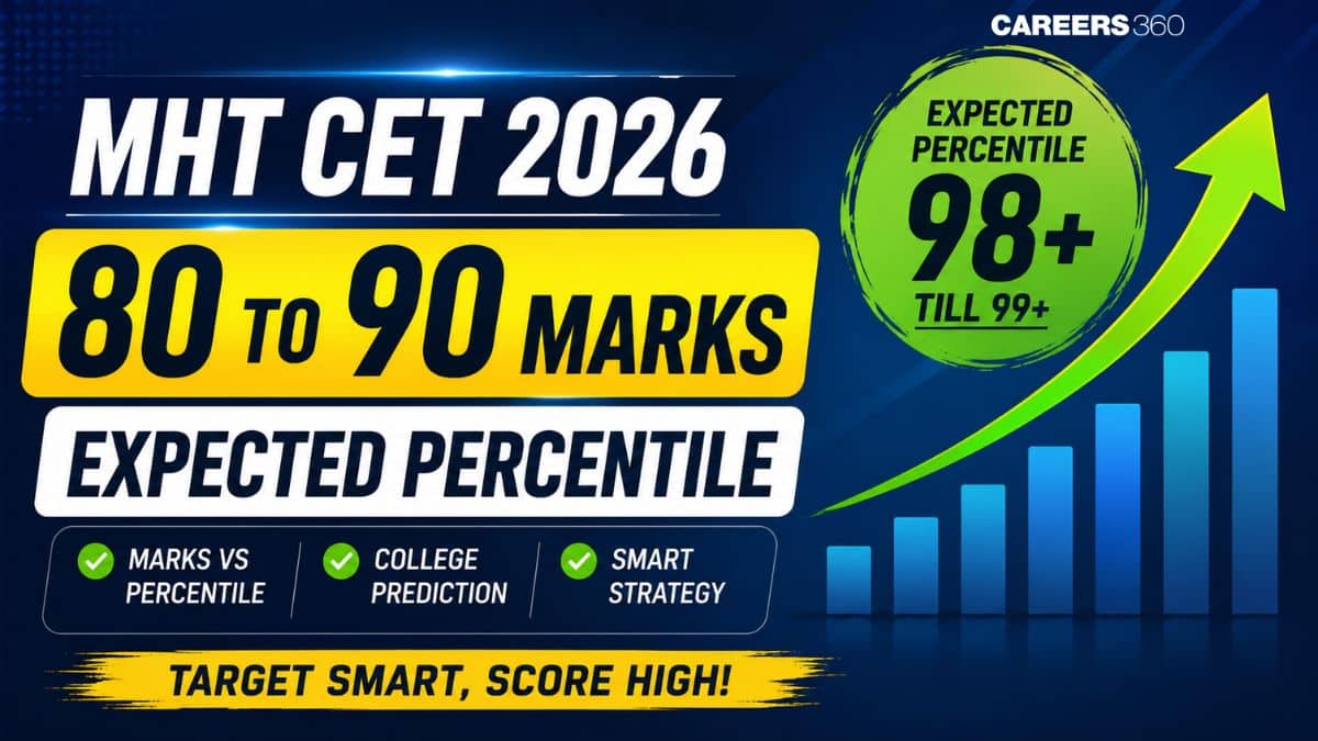 80 to 90 Marks in MHT CET Percentile 2026: Expected Score, Rank & Admission Chances