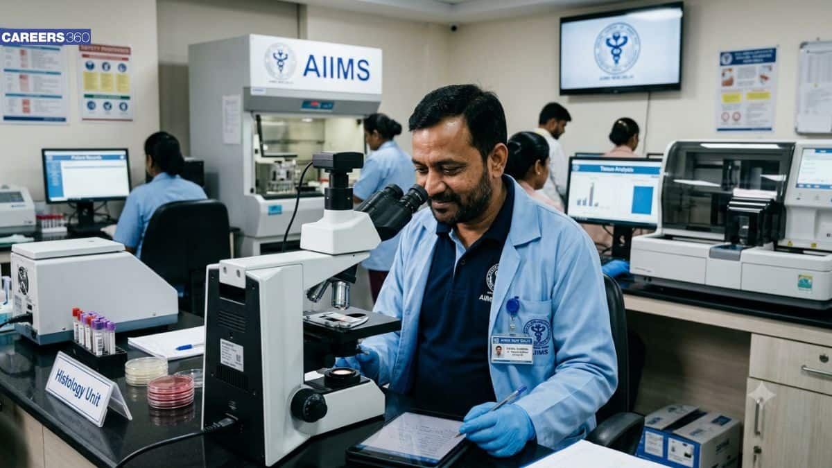 AIIMS CRE 5 Recruitment 2026- 1484 Vacancies, Apply Online at aiimsexams.ac.in