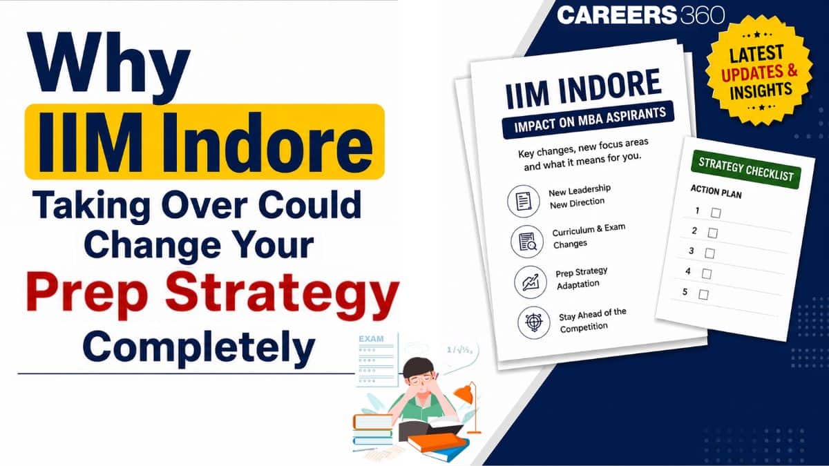 CAT 2026 Under IIM Indore: Will History Repeat Itself? Lessons from CAT 2013, 2014 & 2020