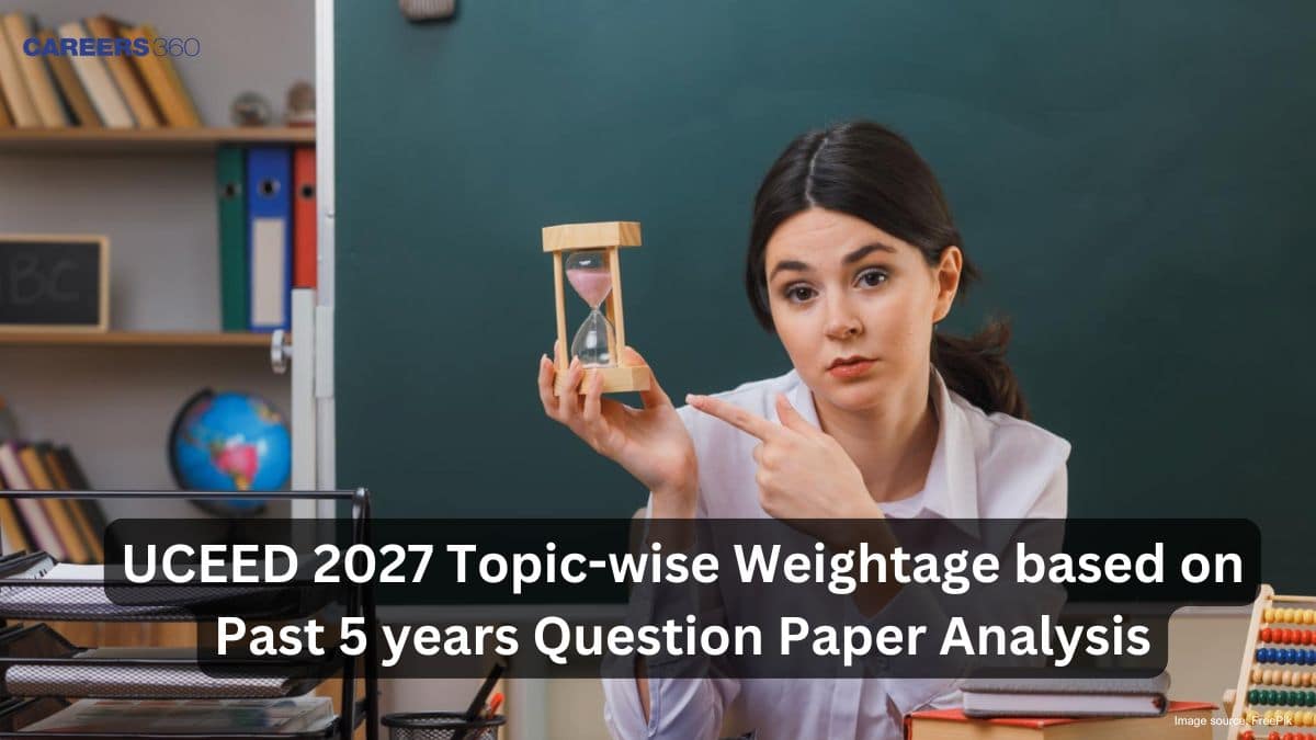 UCEED 2027 Topic-Wise Weightage Based on Past 5 Years Question Paper Analysis