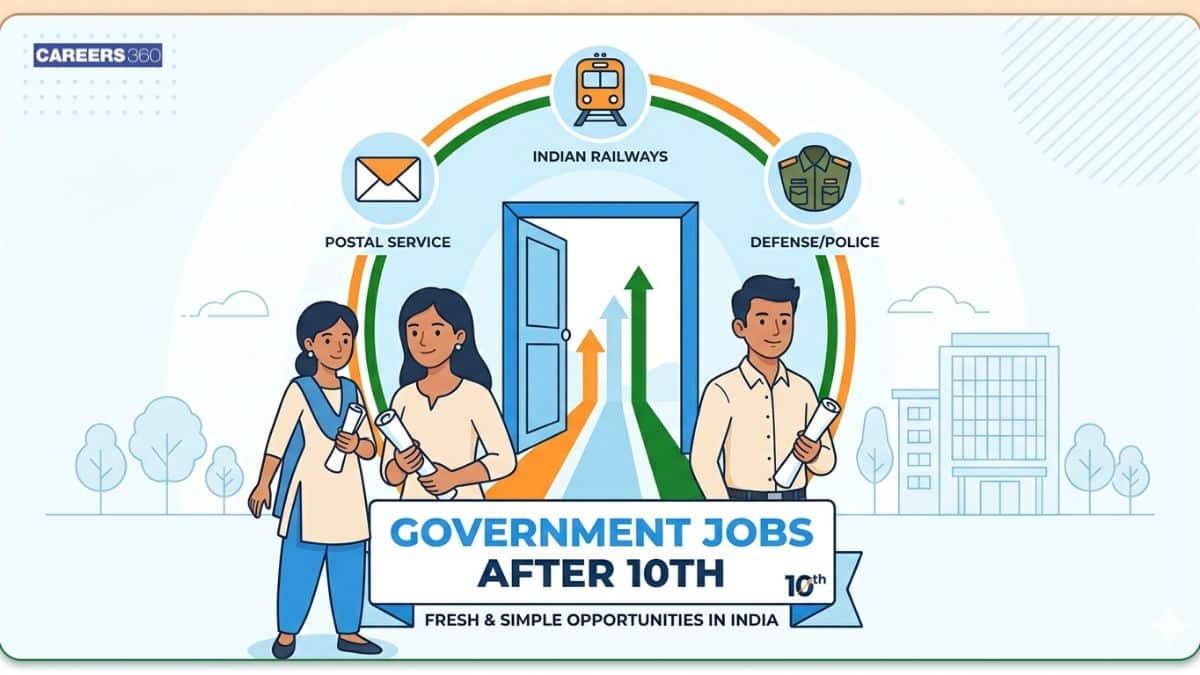 Government Jobs After 10th Pass - Male and Female with Good/ High Salary