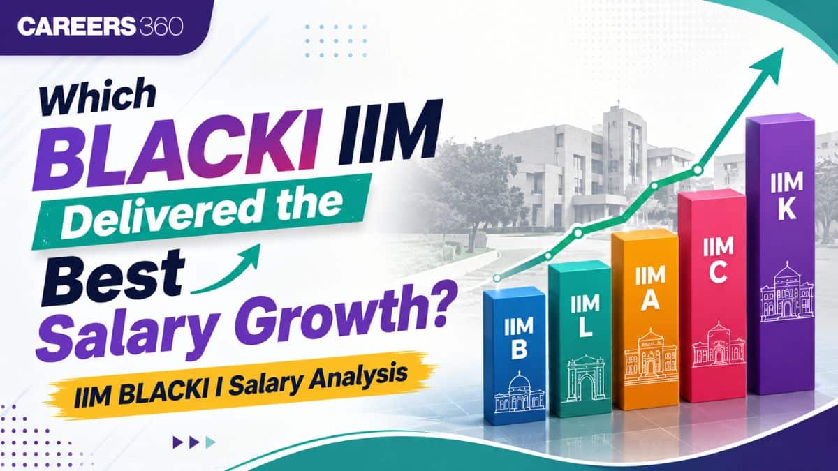 Which BLACKI IIM Delivered the Best Salary Growth? IIM BLACKI Salary Analysis