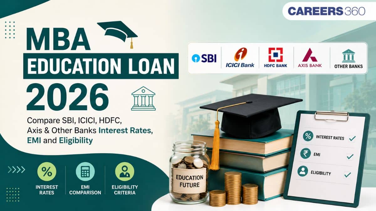 MBA Education Loan 2026: Compare SBI, ICICI, HDFC, Axis & Other Banks' Interest Rates, EMIs, and Eligibility