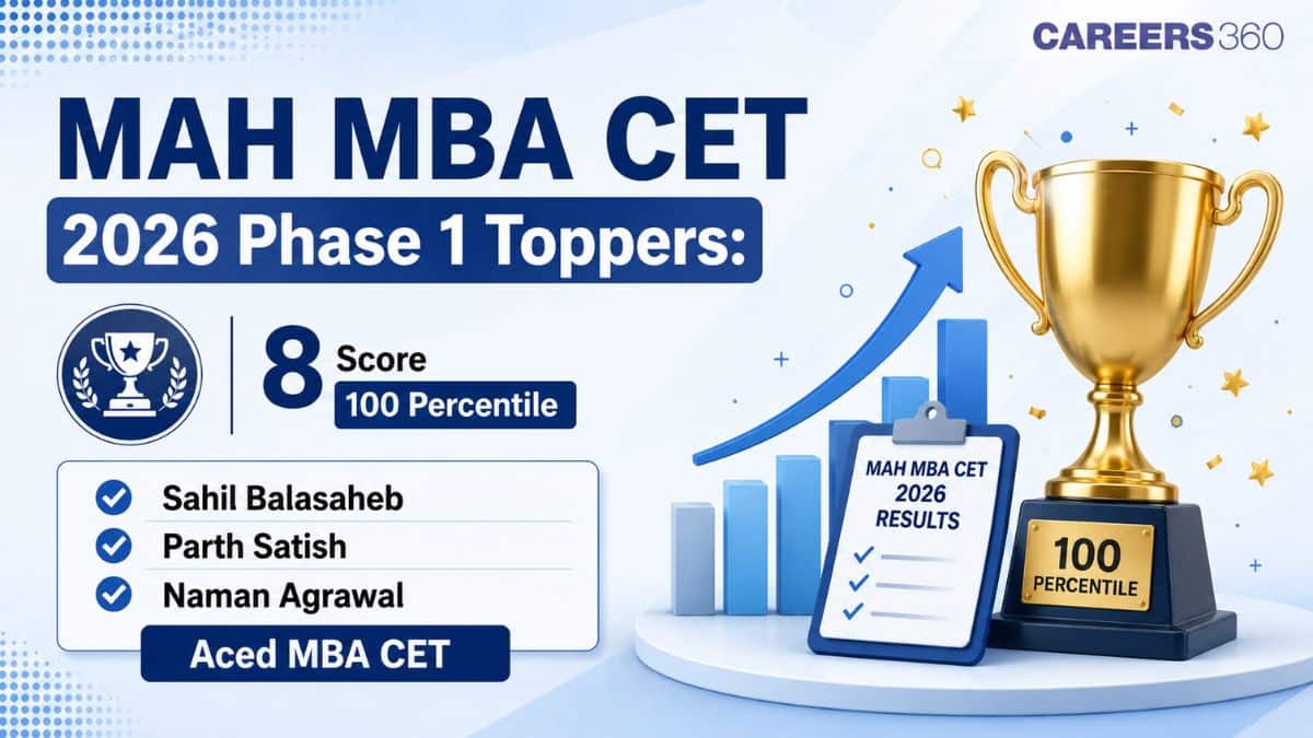 MAH MBA CET 2026 Phase 1 Toppers: 8 Score 100 Percentile; Sahil Balasaheb, Parth Satish, Naman Agrawal Aced MB