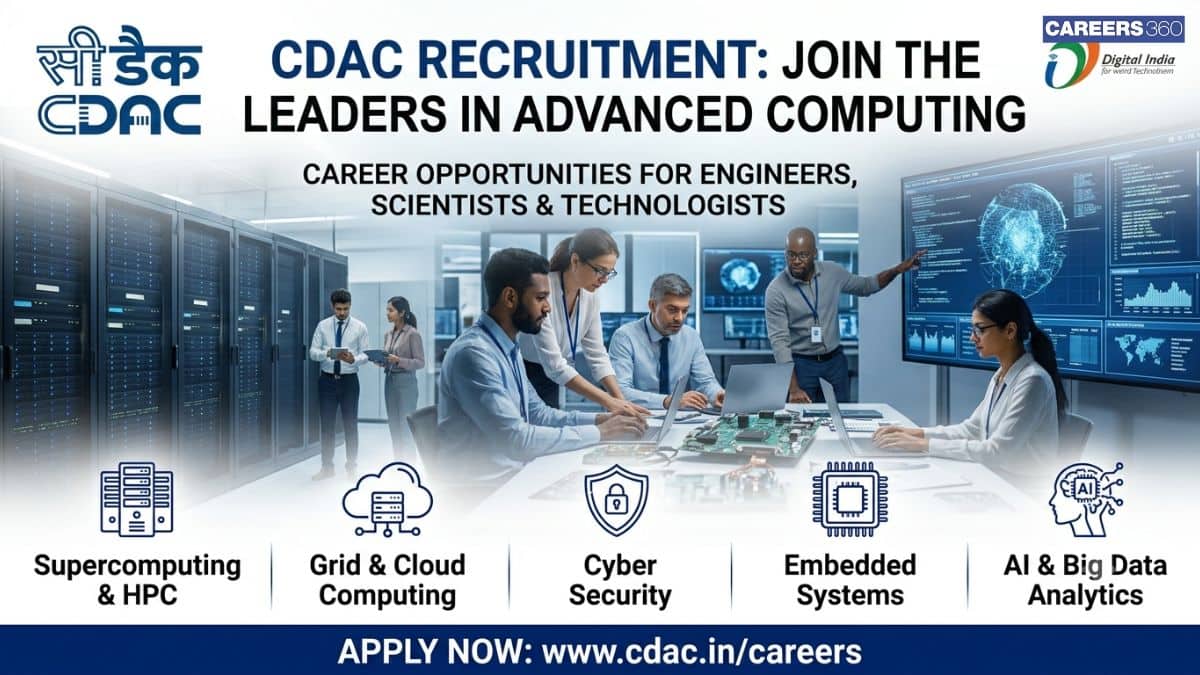 CDAC Recruitment 2026 Notification Out – Apply Online for Latest Vacancies