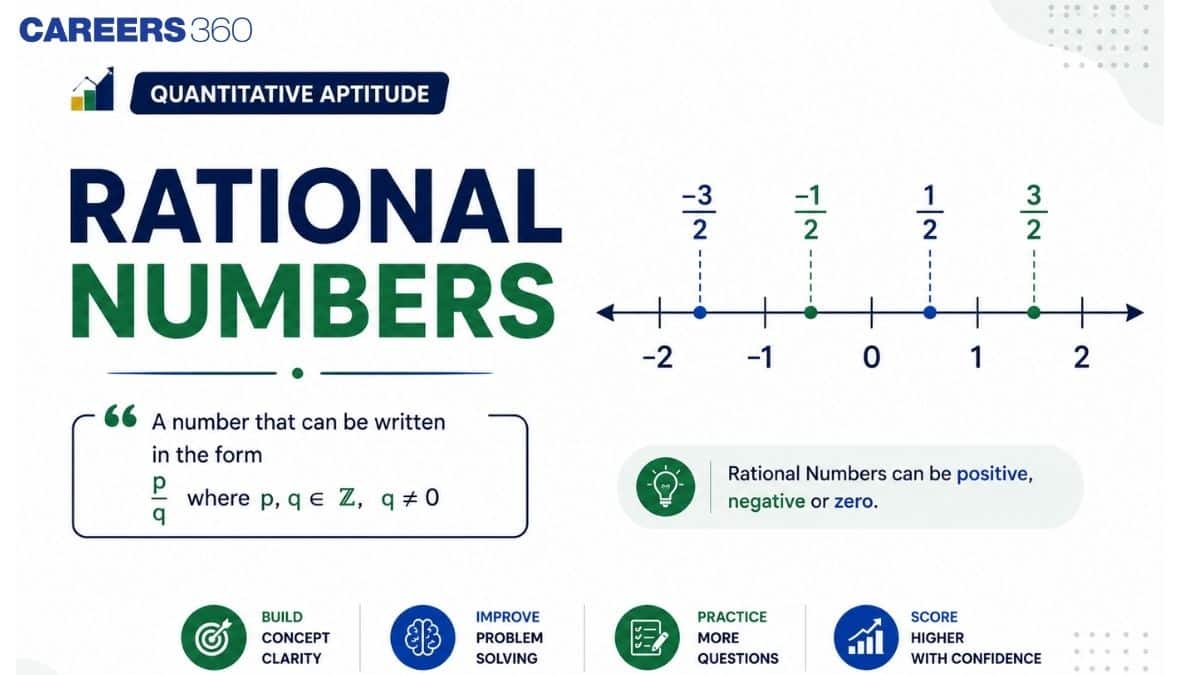 Rational Numbers