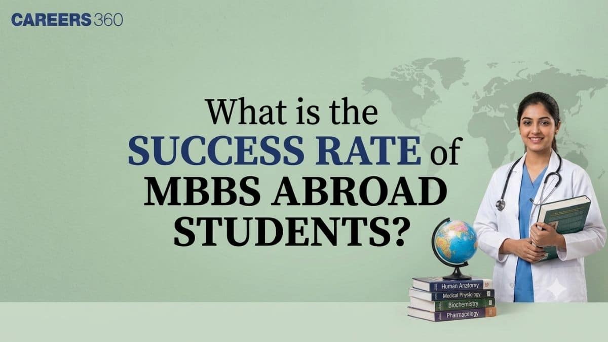 What is the success rate of MBBS abroad students?