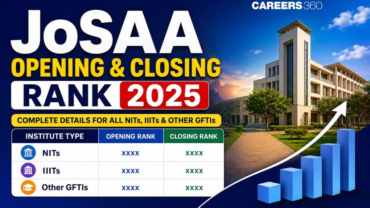 JoSAA Opening and Closing Rank 2025: Branch-Wise OR-CR for IITs, NITs, IIITs