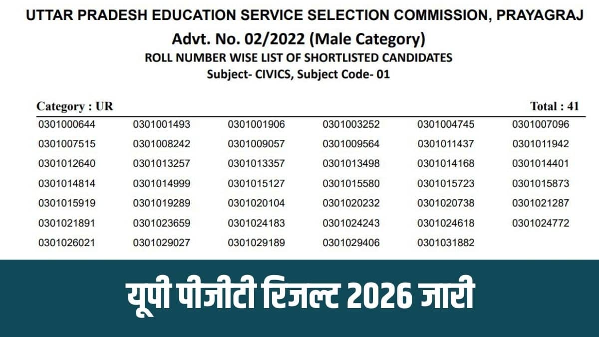 सफल उम्मीदवार अपने तय साक्षात्कार की तारीख से 10 दिन पहले अपना इंटरव्यू लेटर डाउनलोड कर सकेंगे। (आधिकारिक वेबसाइट)