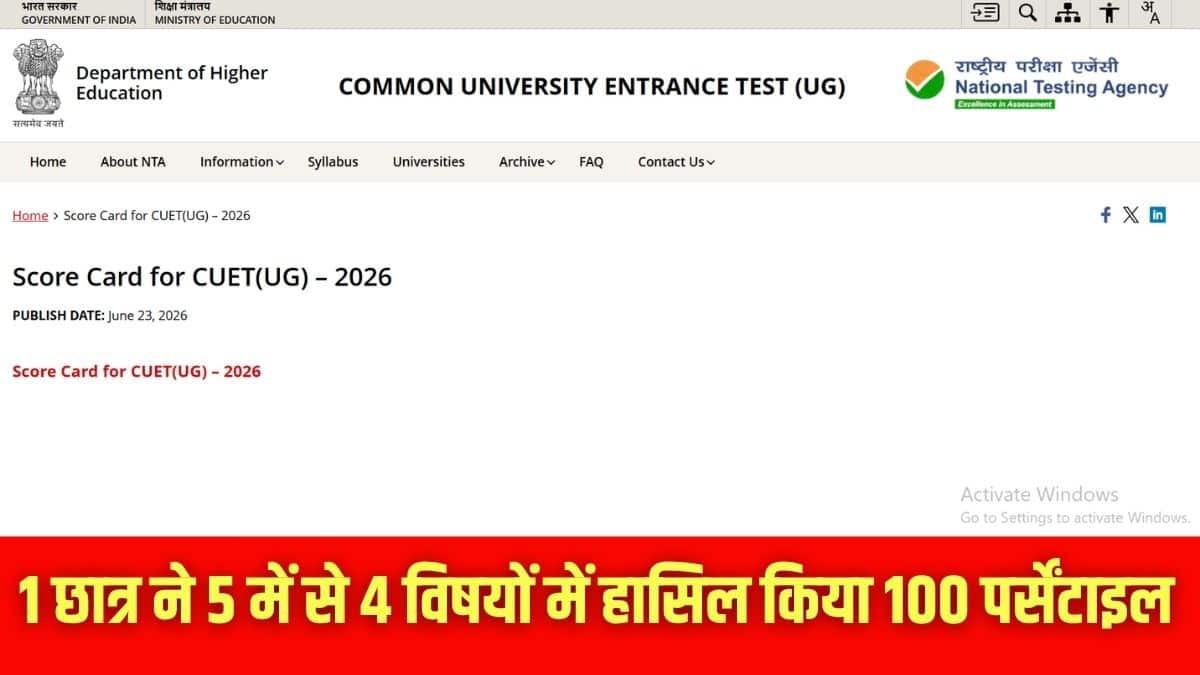 सीयूईटी यूजी रिजल्ट पीडीएफ के अनुसार, 3,214 उम्मीदवारों ने एक विषय में 100 पर्सेंटाइल हासिल किया है। (इमेज-आधिकारिक वेबसाइट)
