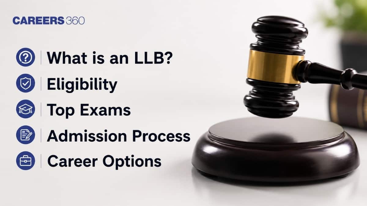 What is an LLB?: Check Course Eligibility, Top Exams, Admission Process, Career Options