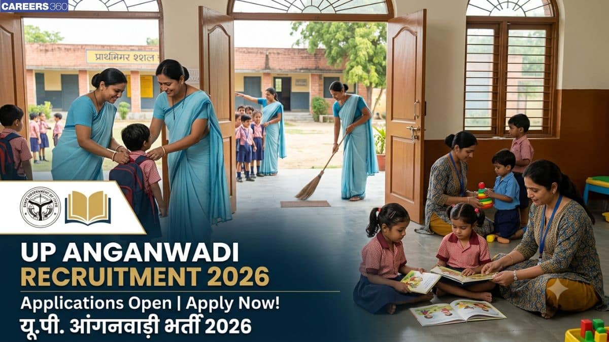 UP Anganwadi  Recruitment 2026: District Wise Posts, Eligibility, Age Limit