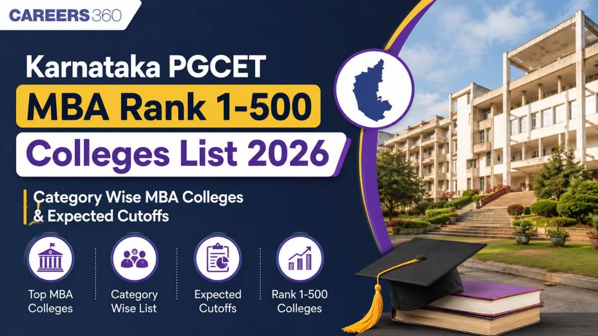 Karnataka PGCET MBA Rank 1-500 Colleges List 2026: Category-Wise MBA Colleges & Expected Cutoffs