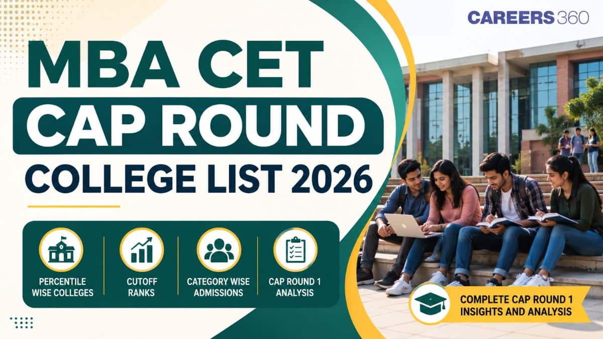 MBA CET CAP Round College List 2026: Percentile-Wise Colleges, Cutoff Ranks, Category-Wise Admissions & CAP