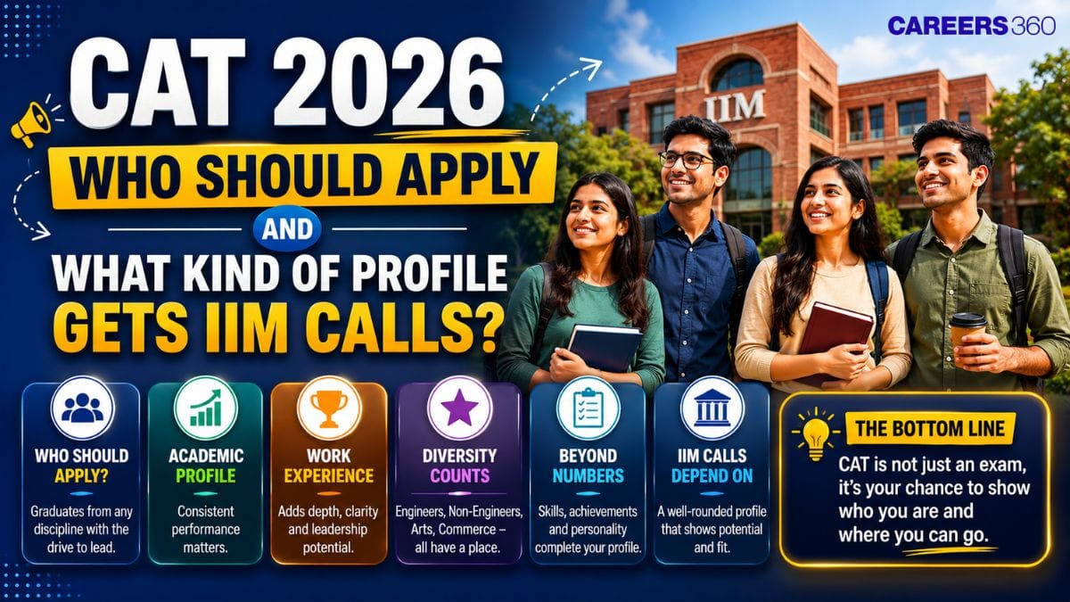 CAT 2026: Who Should Apply and What Kind of Profile Gets IIM Calls?