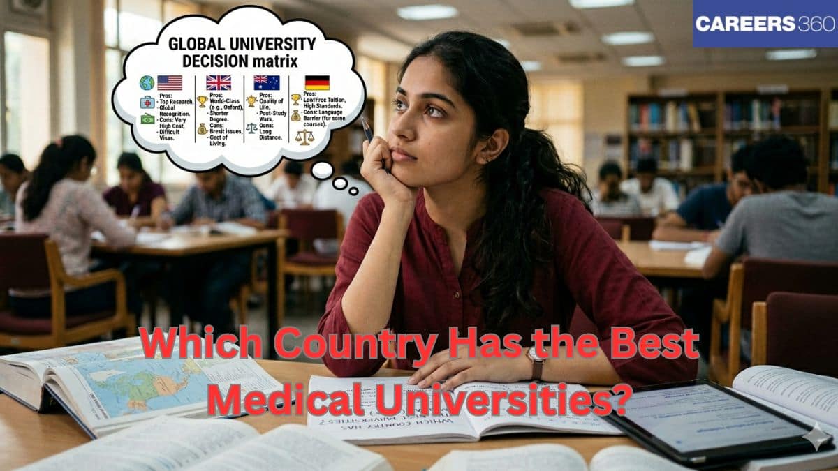 Which Country Has the Best Medical Universities?