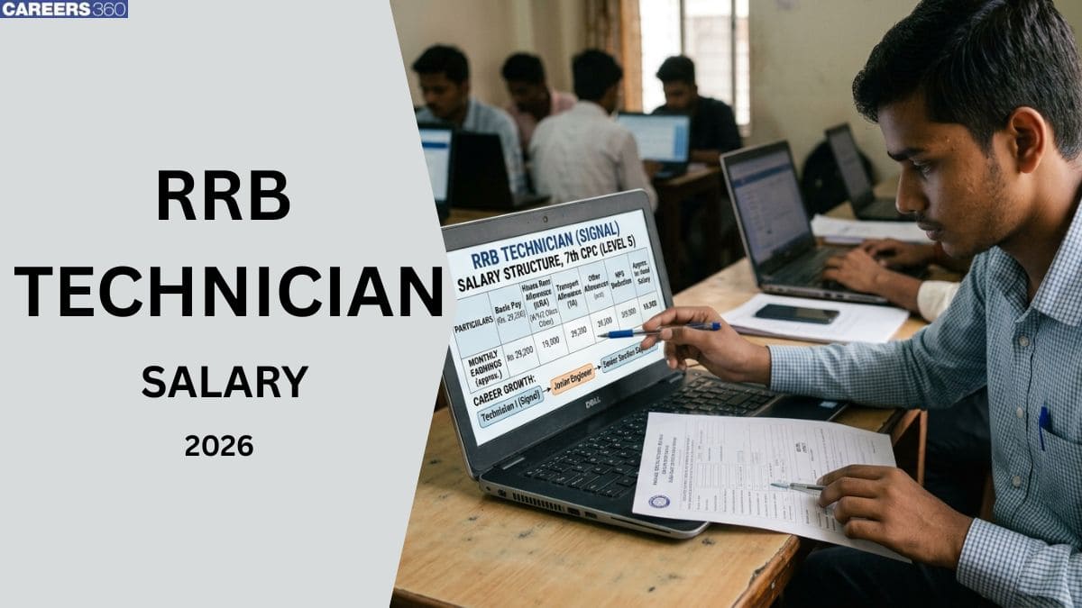 RRB Technician Salary 2026: In-Hand Salary, Pay Scale, Grade 1 & Grade 3 Job Profile