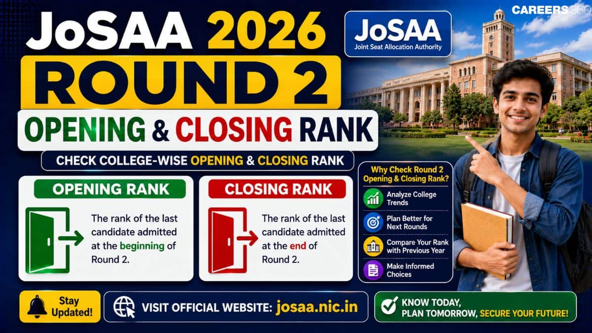 JoSAA 2026 Round 2 Opening and Closing Rank – College-Wise OR-CR Cutoff