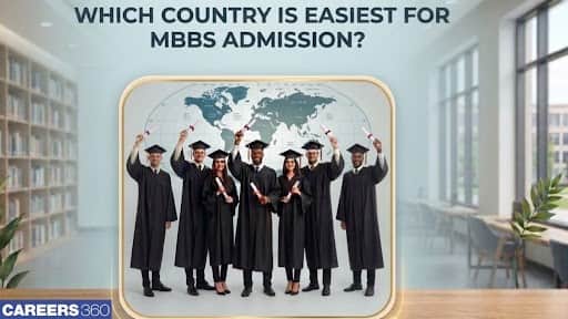 MBBS Abroad fees Comparison by Country