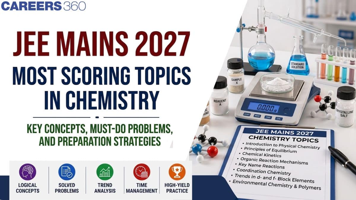 Most Scoring Topics in JEE Main Chemistry 2027 – High Weightage Chapters