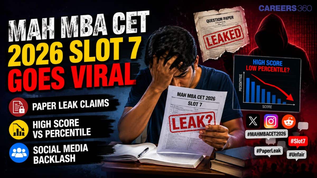 Why Is Everyone Talking About MAH CET 2026 Slot 7? Controversy Explained & Expected Score vs Percentile