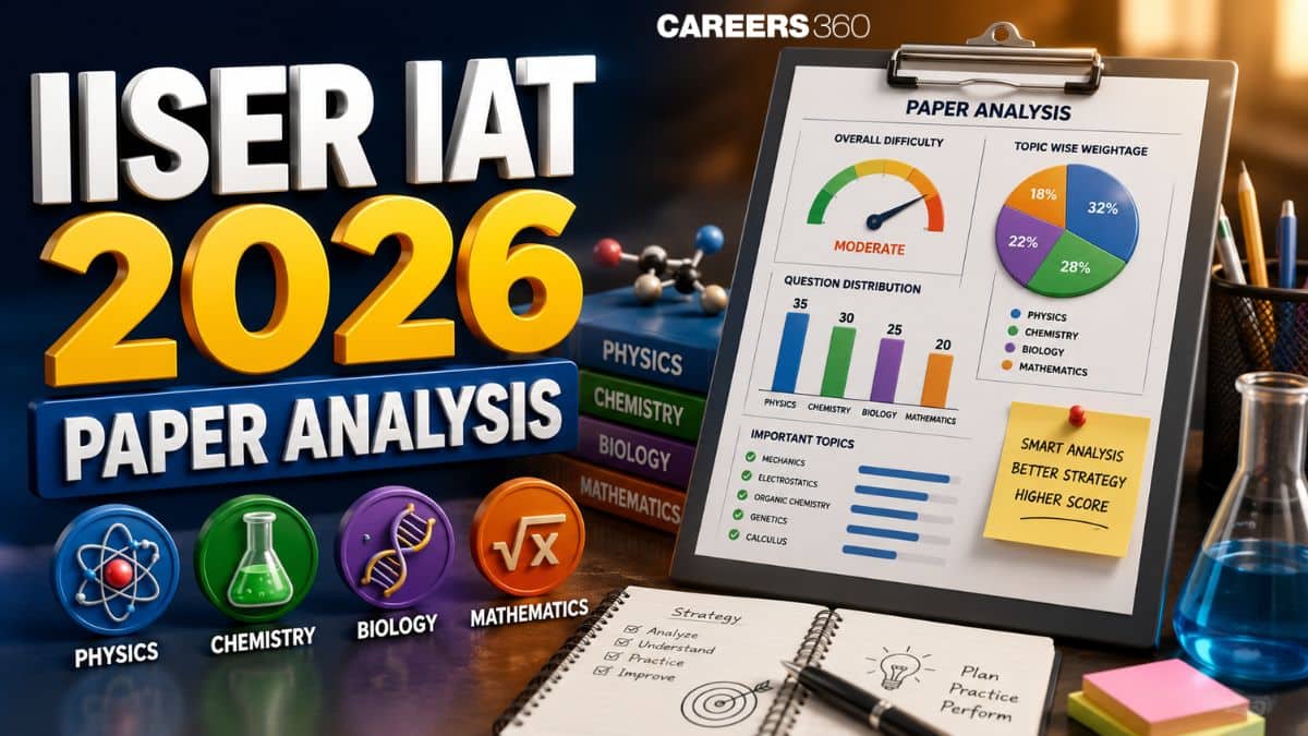 IISER IAT 2026 Paper Analysis: Difficulty Level, Subject-wise Review, Good Attempts