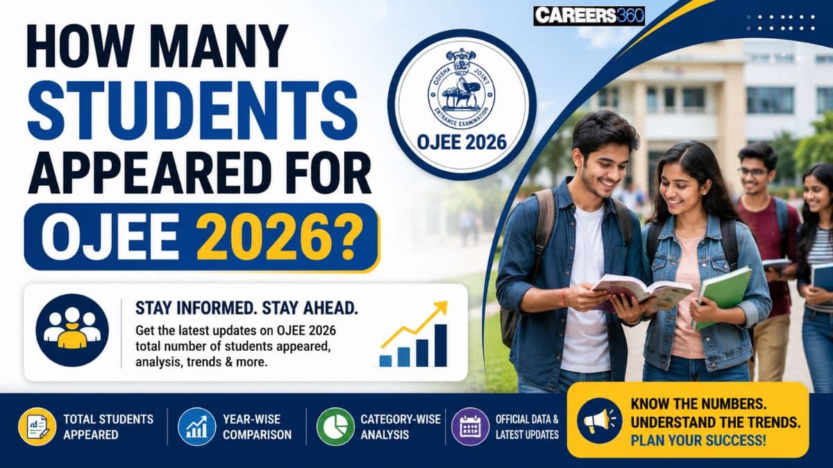 How Many Students Appeared for OJEE 2026? Course-Wise Registration & Exam Statistics