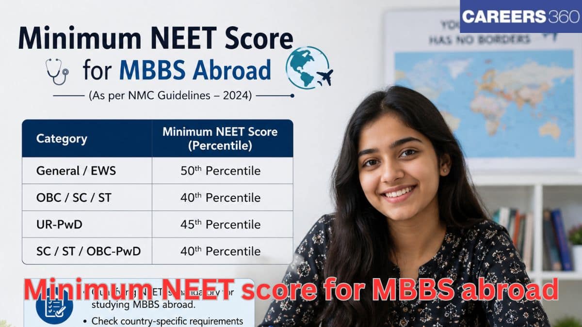 Minimum NEET score for MBBS abroad