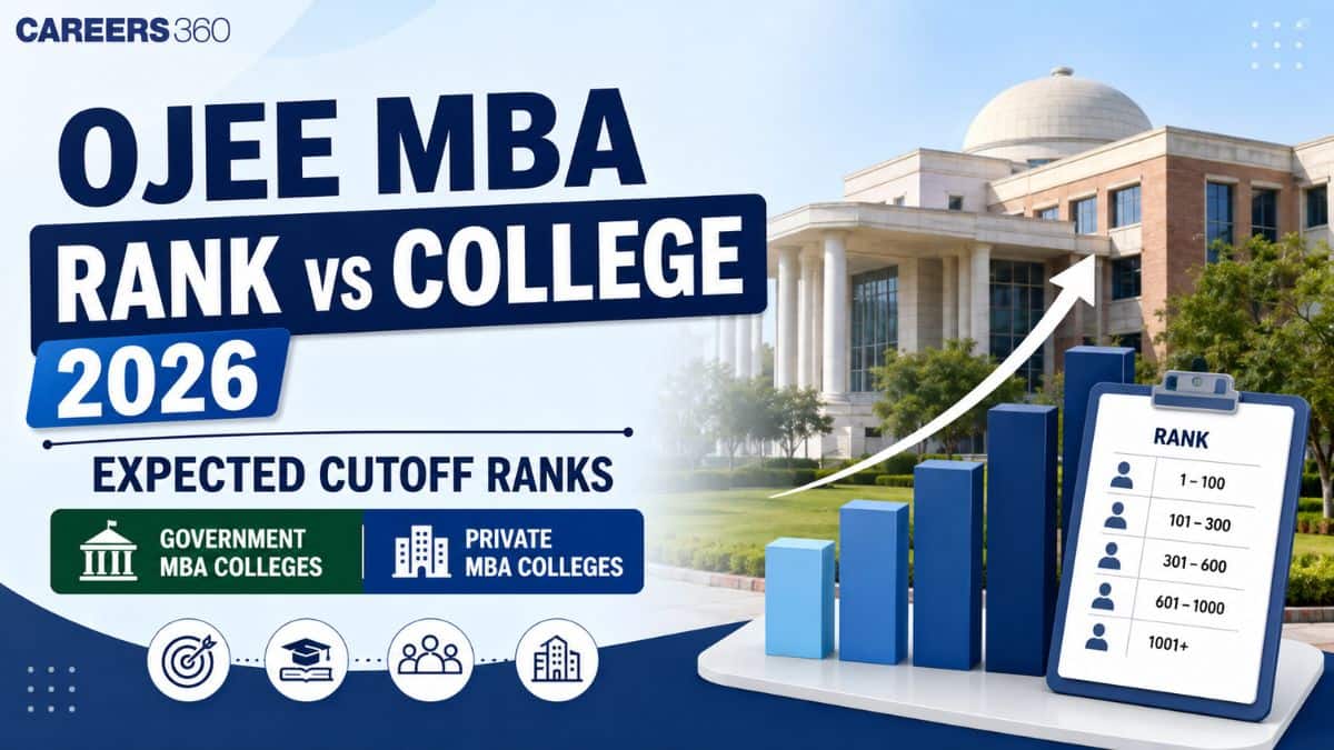 OJEE MBA Rank vs College 2026: Which Government/Private MBA Colleges Can You Get Based on Your Rank?