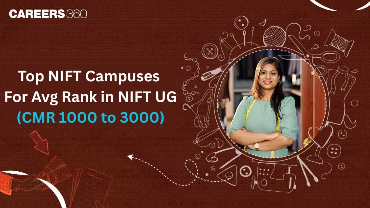 Top NIFT Campuses and Programs for Average Rank in NIFT UG (CMR Rank 1000 to 3000)