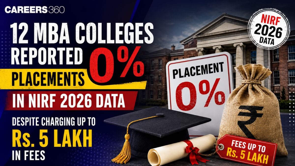 12 MBA Colleges Reported 0% Placements in NIRF 2026 Data Despite Charging Up to Rs. 5 Lakh in Fees