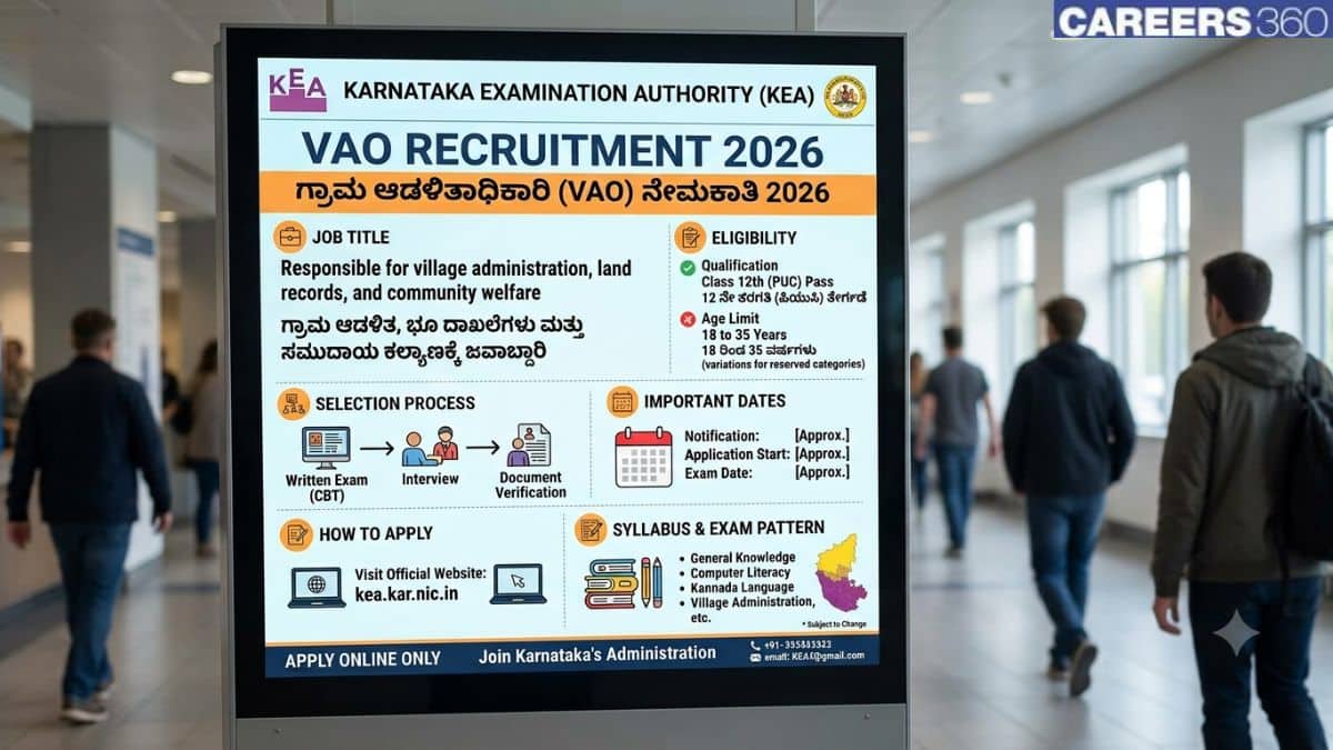 KEA VAO Recruitment 2026: Notification Out, Apply Online for Village Accountant Posts