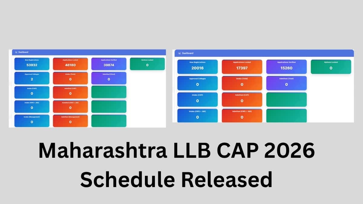 Maharashtra LLB CAP 2026 Schedule (Released): Registration, Merit List, Grievance Dates for 3-Year and 5-Year