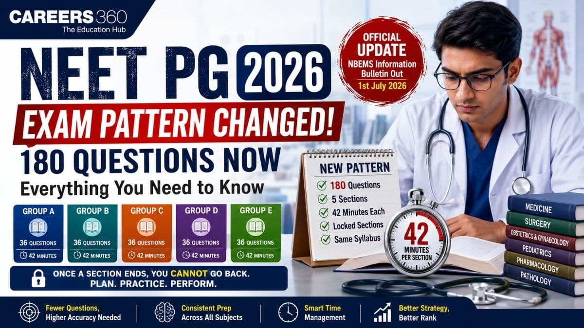 NEET PG 2026 180 Questions Instead of 200: How It Changes Your Preparation Strategy